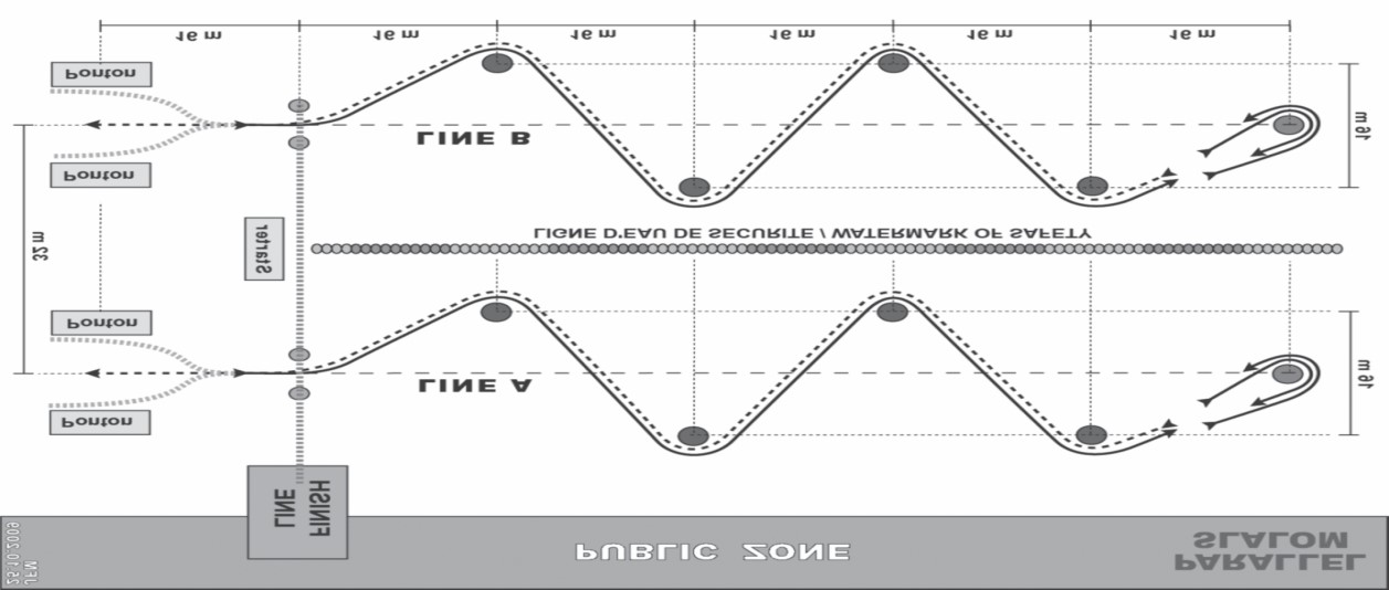 Zadar Parallel Slalom