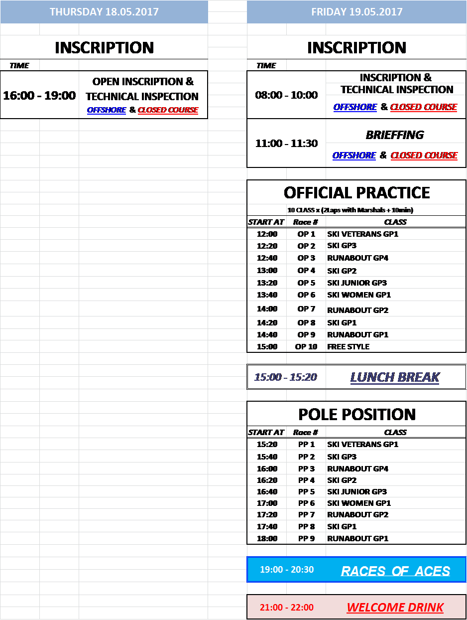 Zadar Races Schedule 1