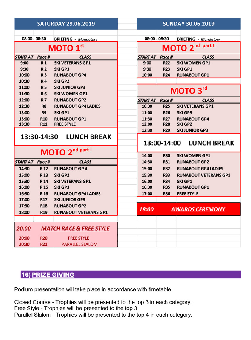 Program Zagreb Race 2019